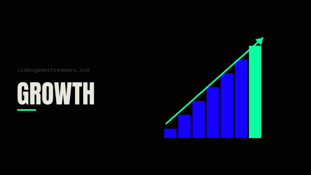 Growth and Monetization